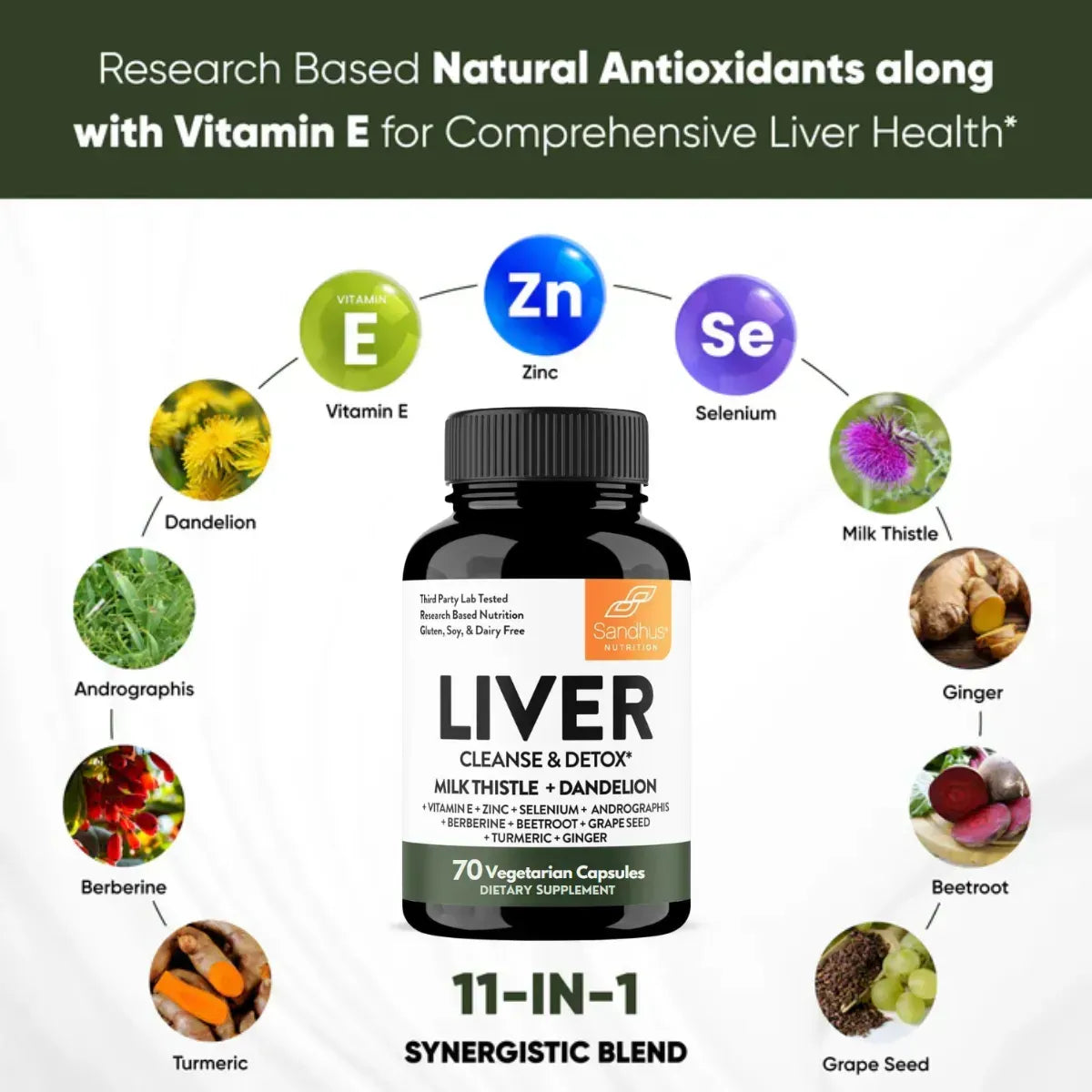 Liver Cleanse & Detox