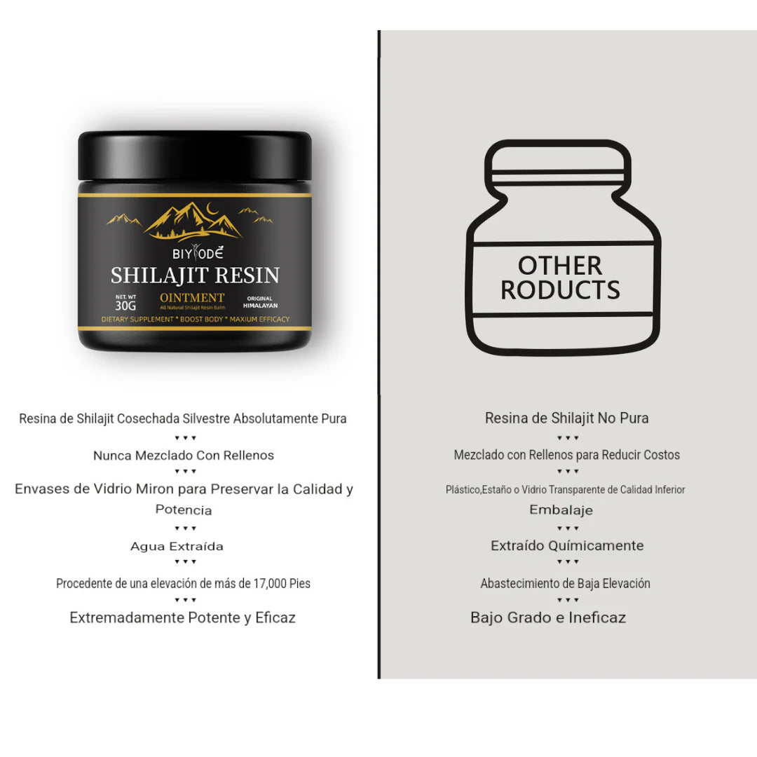 SHILAJIT RESIN